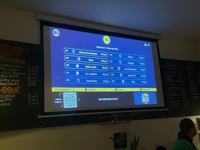 Classement en temps réel Cotton Quiz